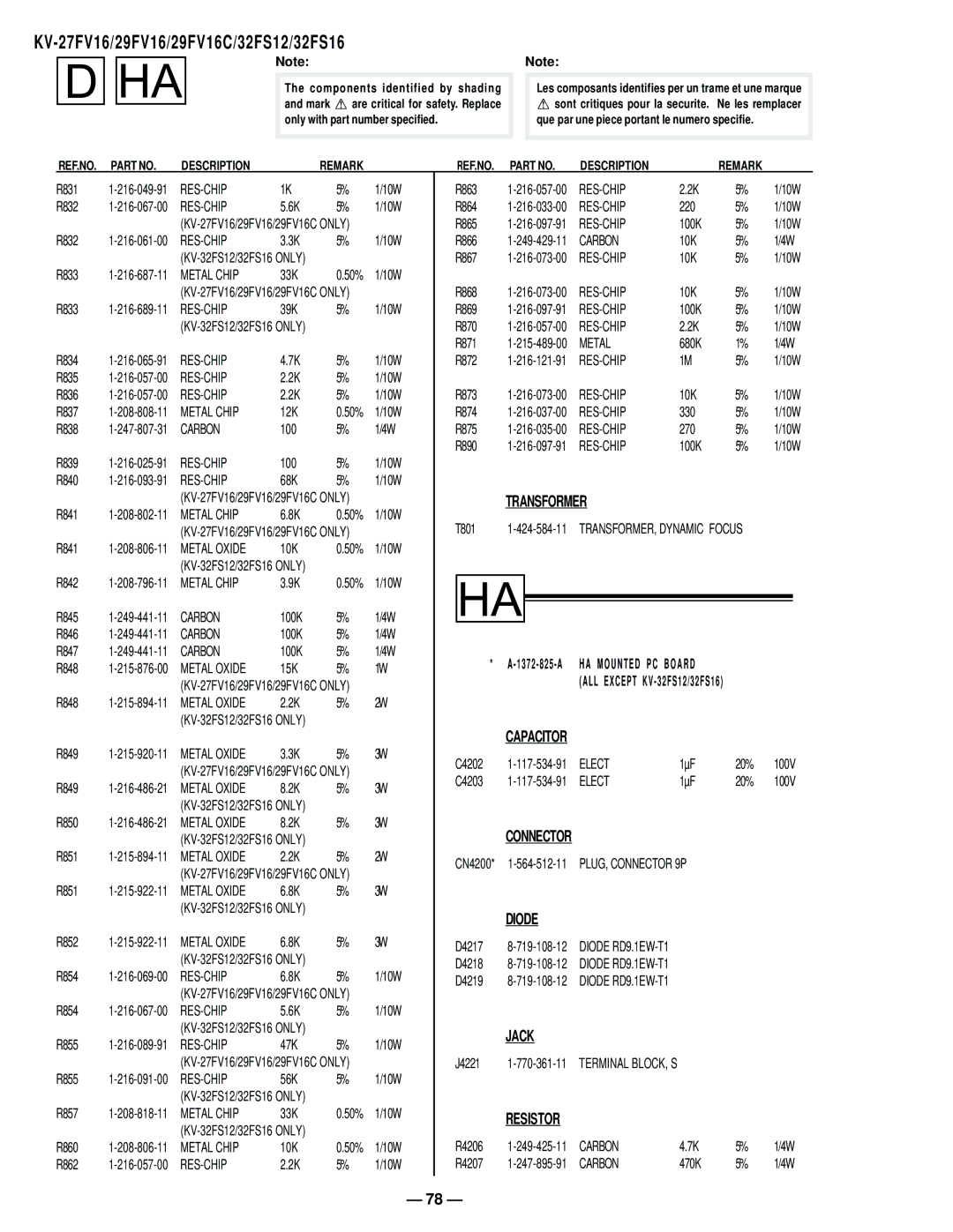 Sony KV27FV16 service manual Metal, HA Mounted PC Board ALL Except KV-32FS12/32FS16 