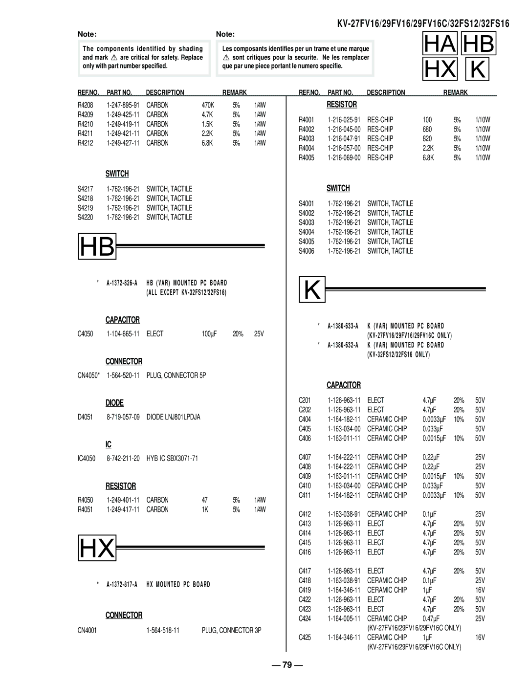 Sony KV27FV16 service manual HX Mounted PC Board 