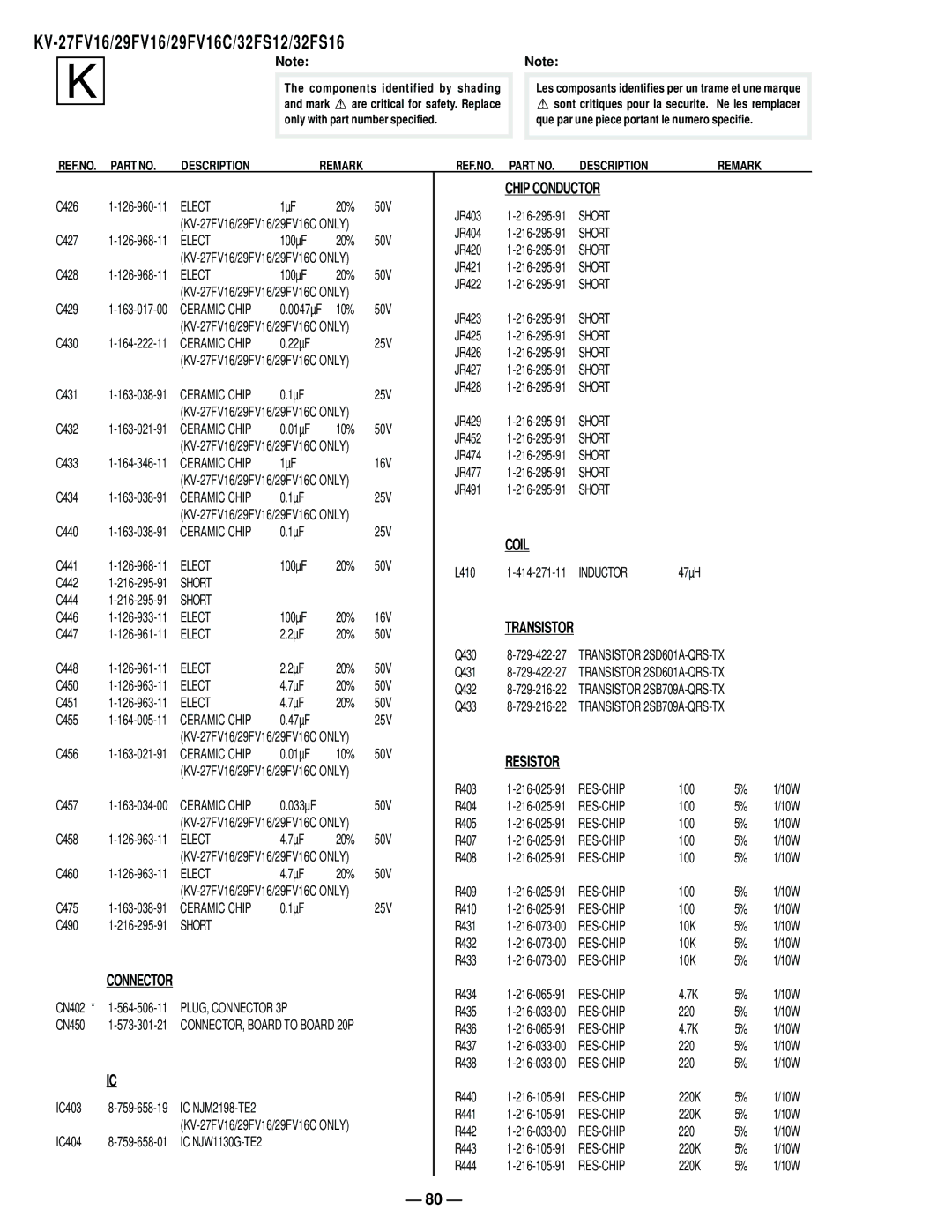 Sony KV27FV16 service manual PLUG, Connector 3P, IC NJW1130G-TE2 