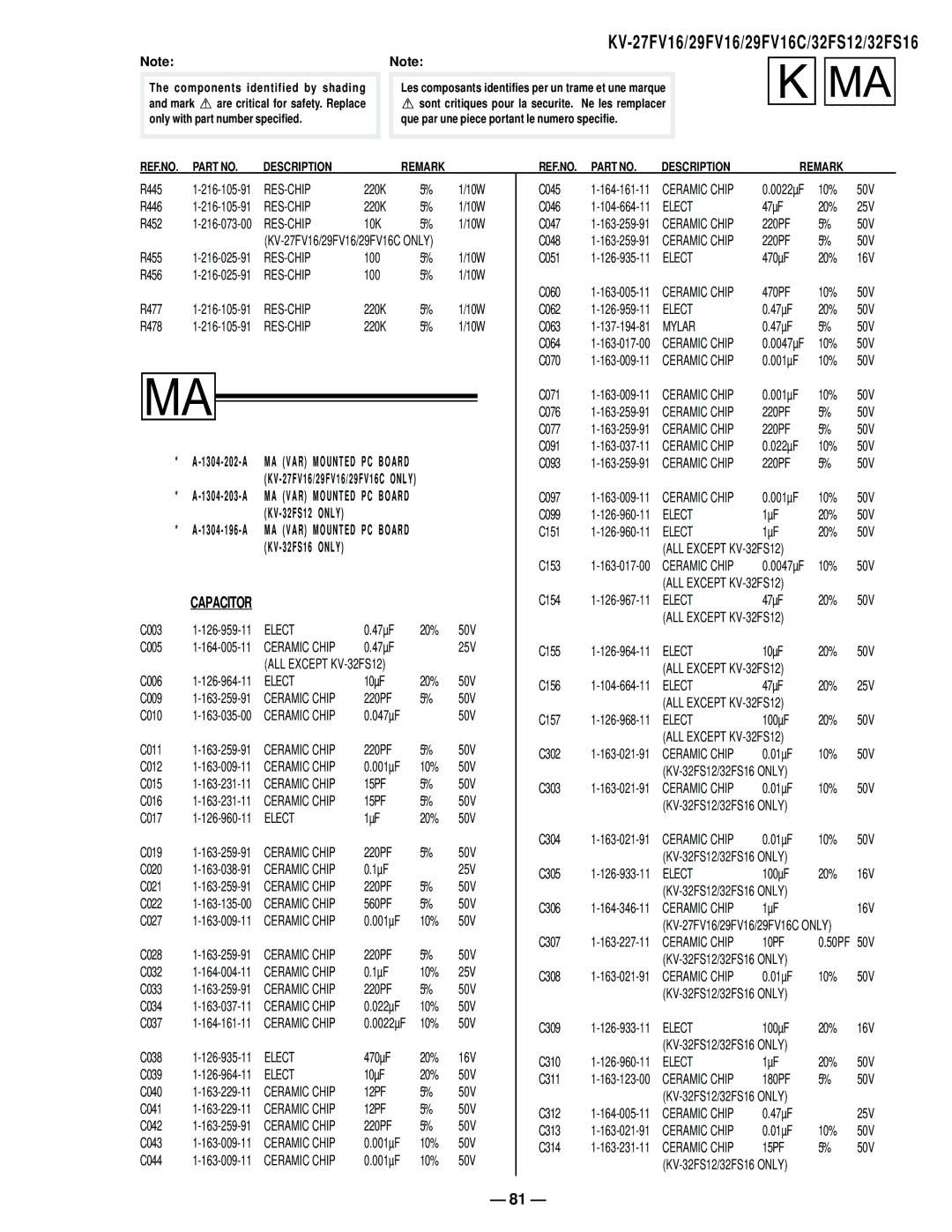 Sony KV27FV16 service manual R452 