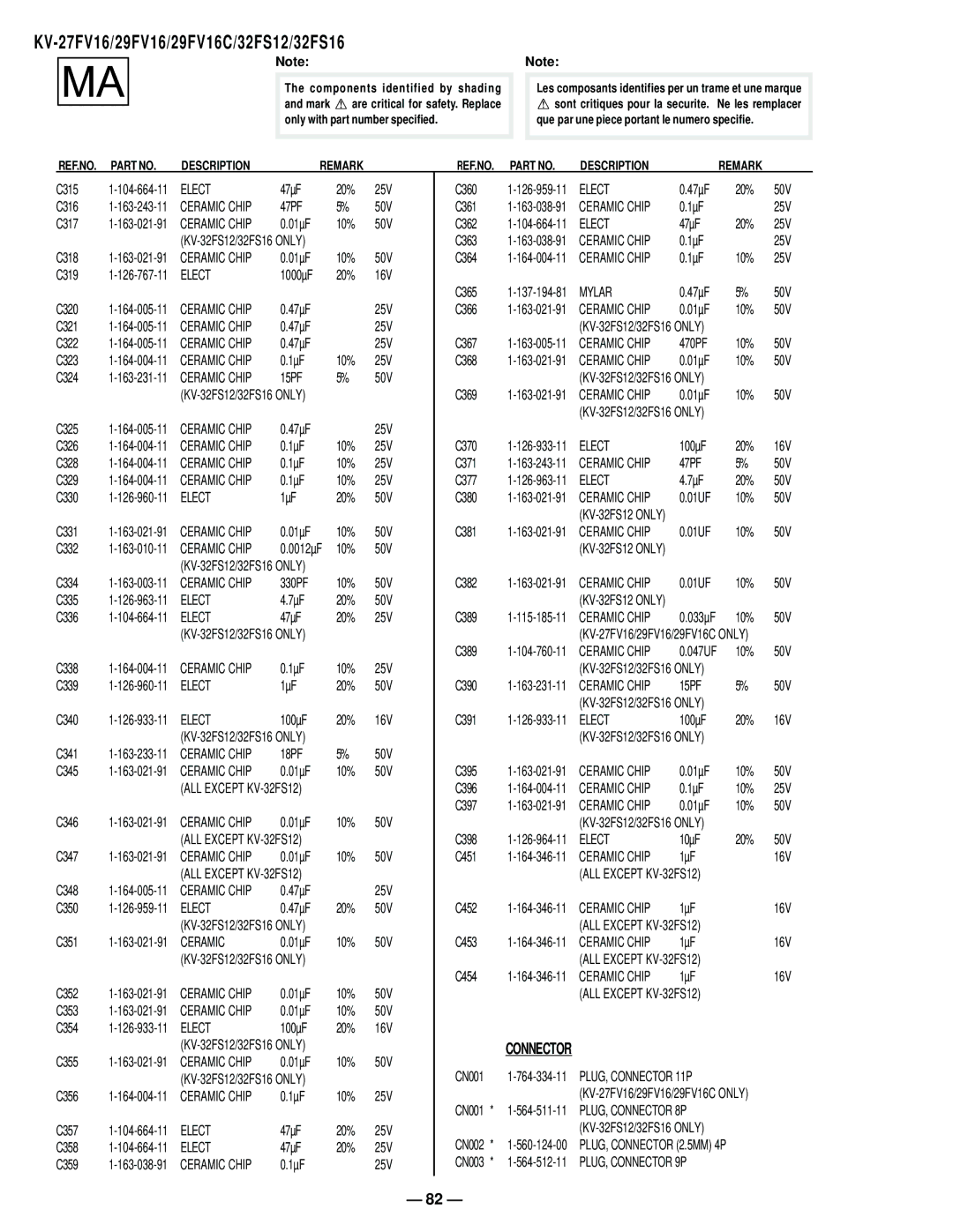 Sony KV27FV16 service manual PLUG, Connector 8P, PLUG, Connector 9P 