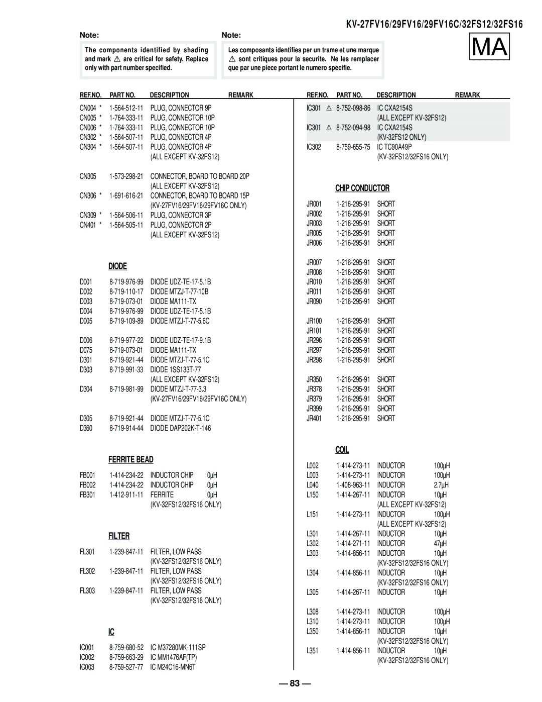 Sony KV27FV16 ALL Except KV-32FS12, PLUG, Connector 2P, Diode UDZ-TE-17-5.1B, Diode MA111-TX, Diode MTZJ-T-77-5.6C 