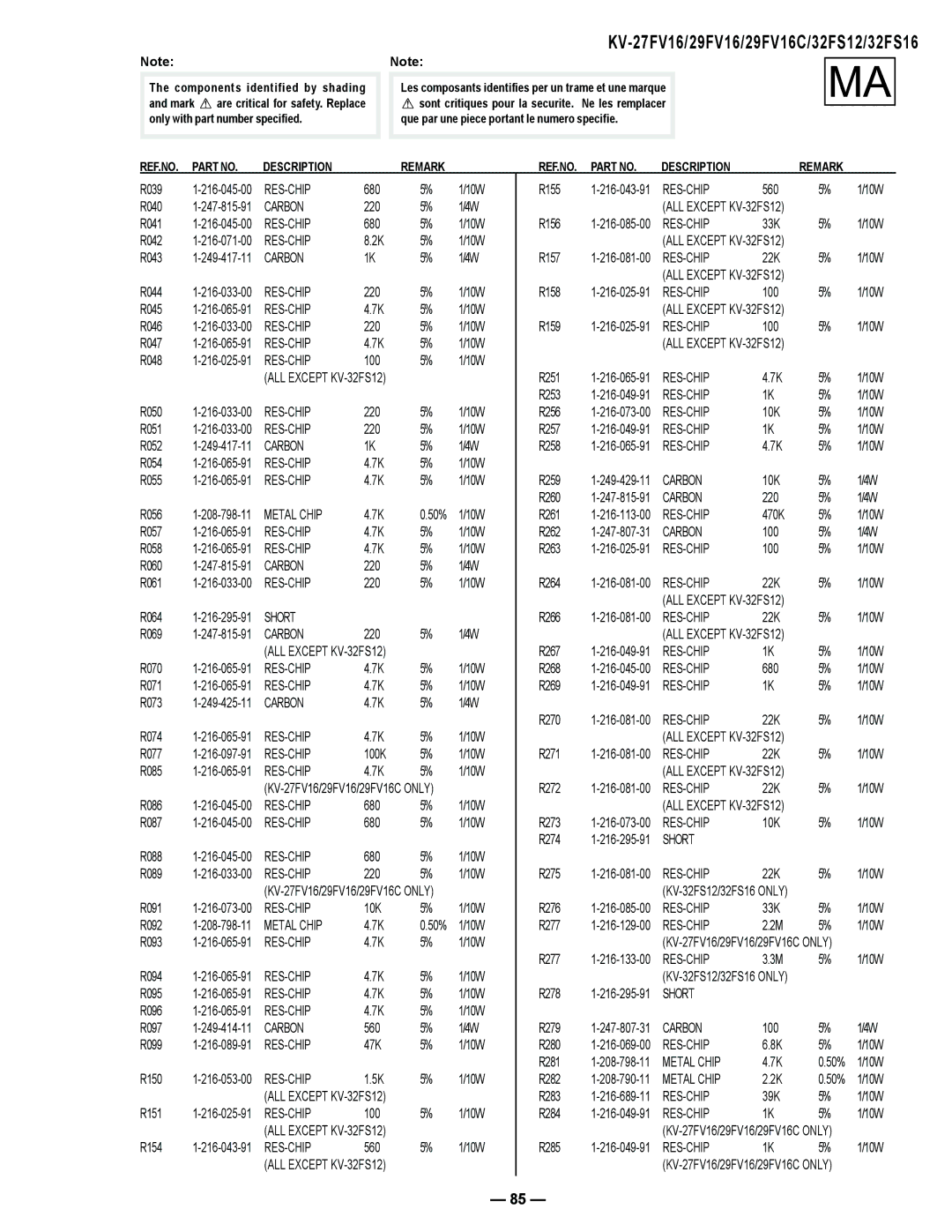 Sony KV27FV16 service manual KV-27FV16/29FV16/29FV16C/32FS12/32FS16 