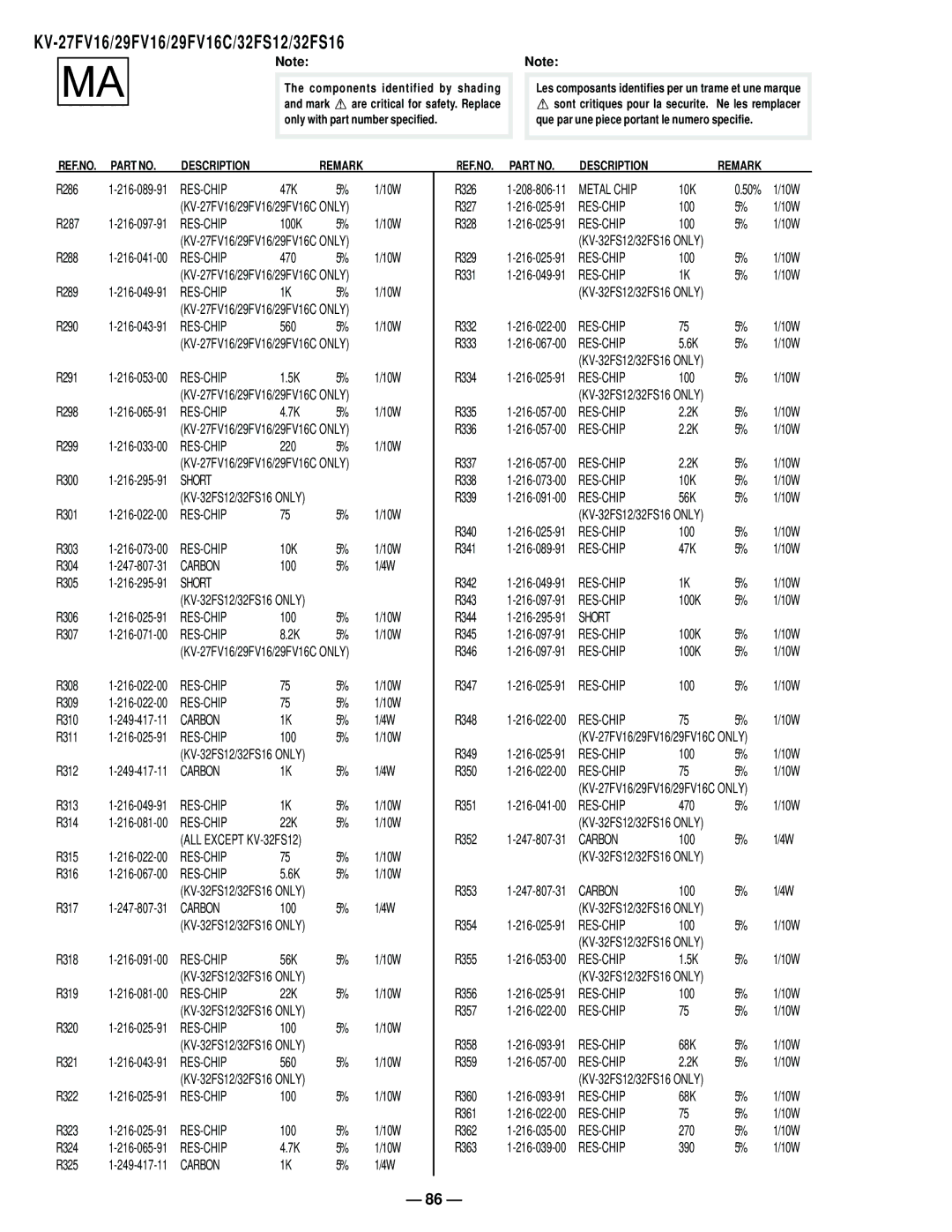 Sony KV27FV16 service manual R286 