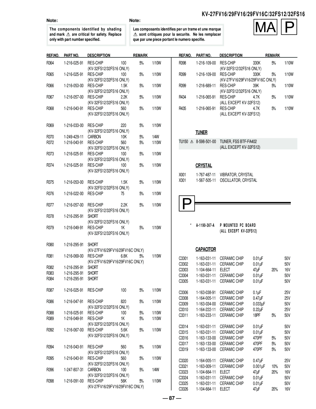 Sony KV27FV16 service manual VIBRATOR, Crystal, OSCILLATOR, Crystal, Board 