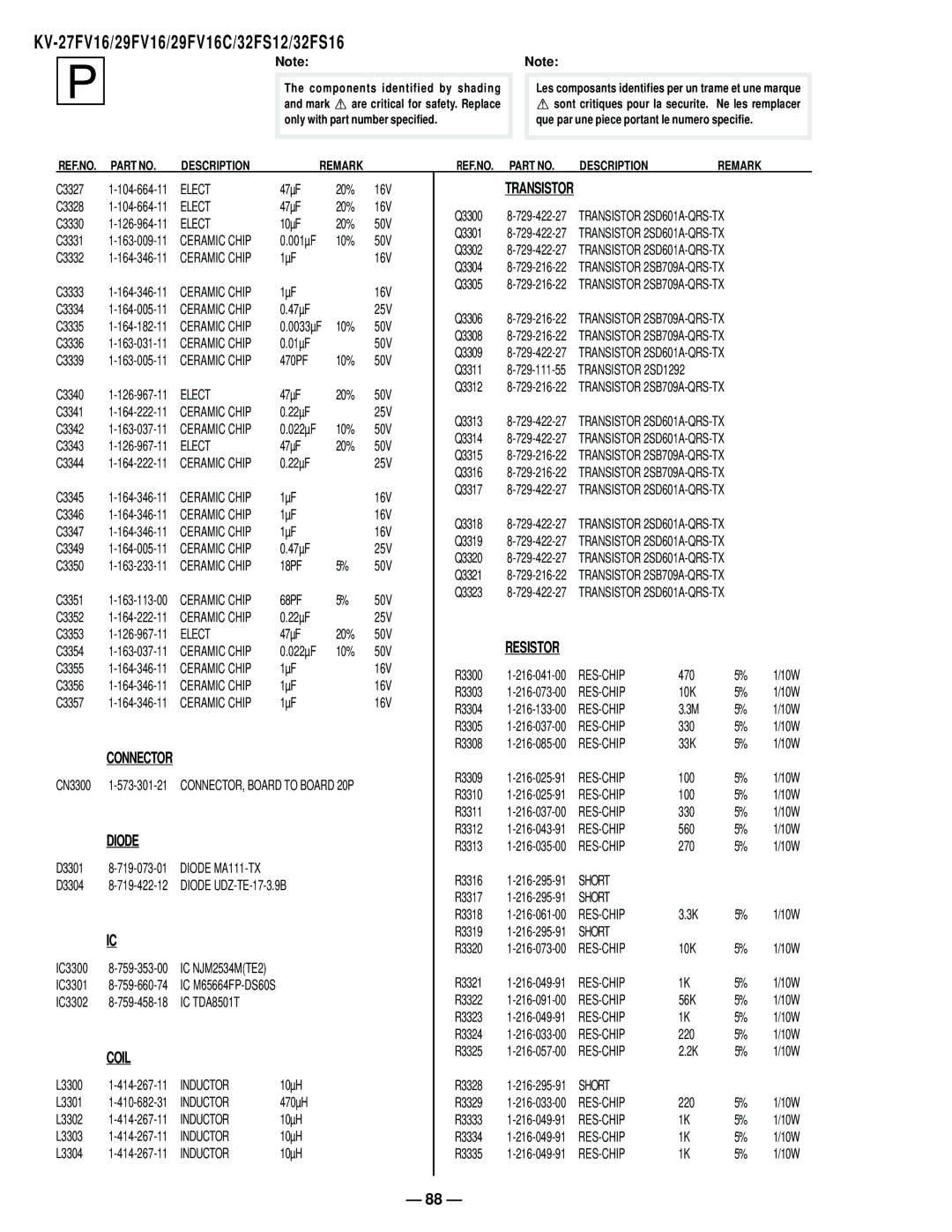 Sony KV27FV16 service manual IC TDA8501T, Transistor 2SD1292 