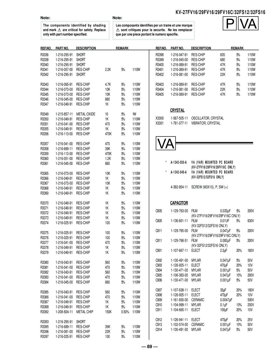 Sony KV27FV16 service manual 150K 