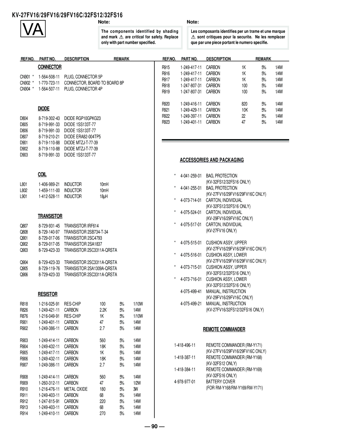 Sony KV27FV16 service manual Accessories and Packaging, Remote Commander 