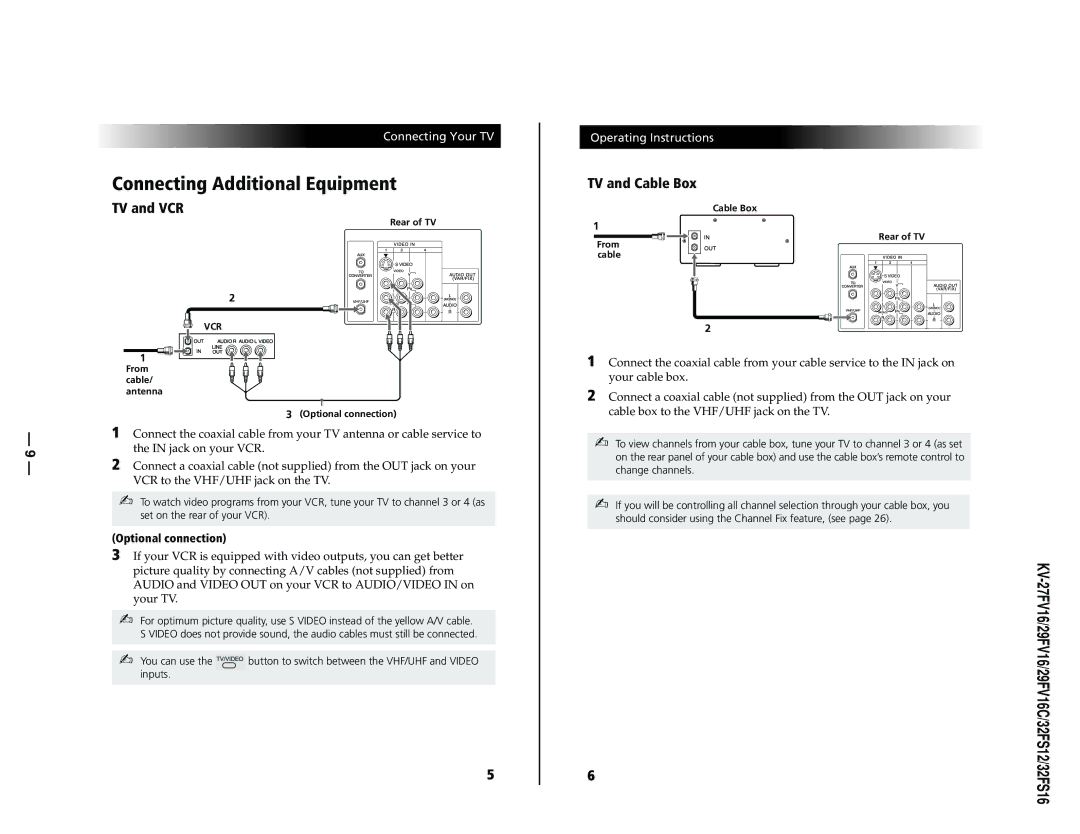 Sony KV27FV16 service manual Connecting Additional Equipment 