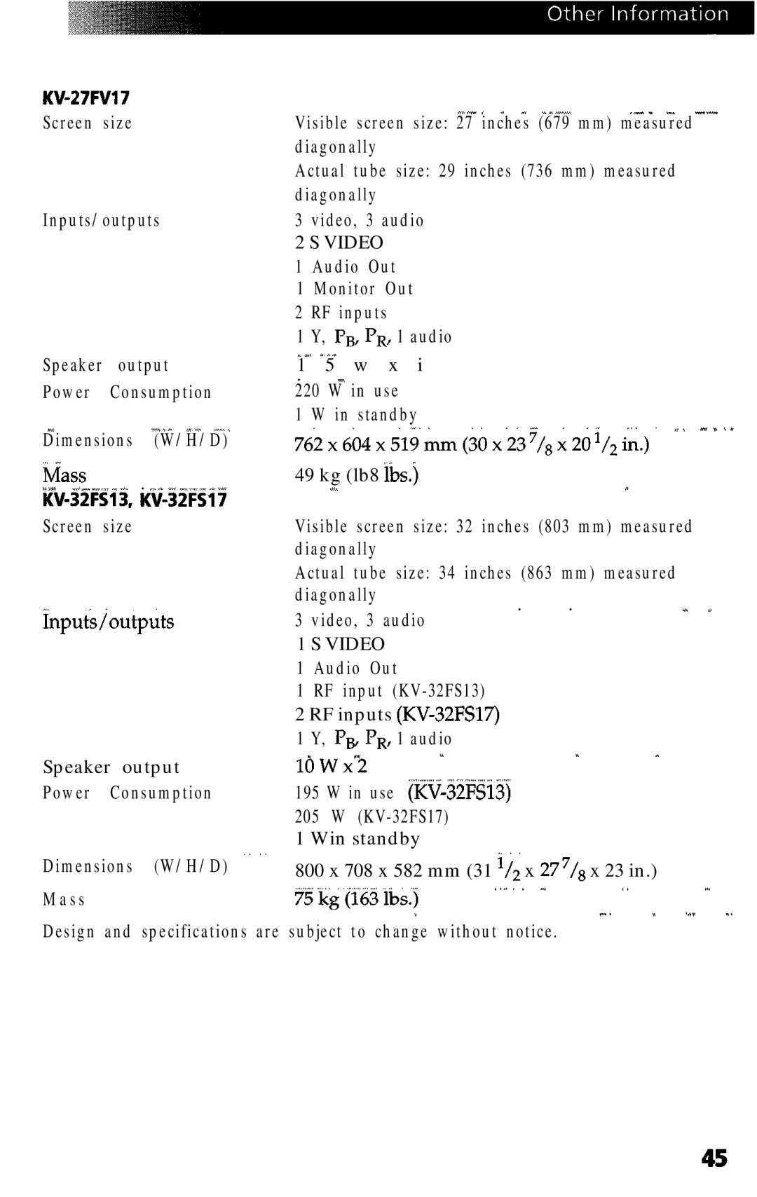 Sony KV-27FVL7, KW27FS17, KV 32FS13, KV-32FSI 7, KV-27FS13 manual KV-27FV17 