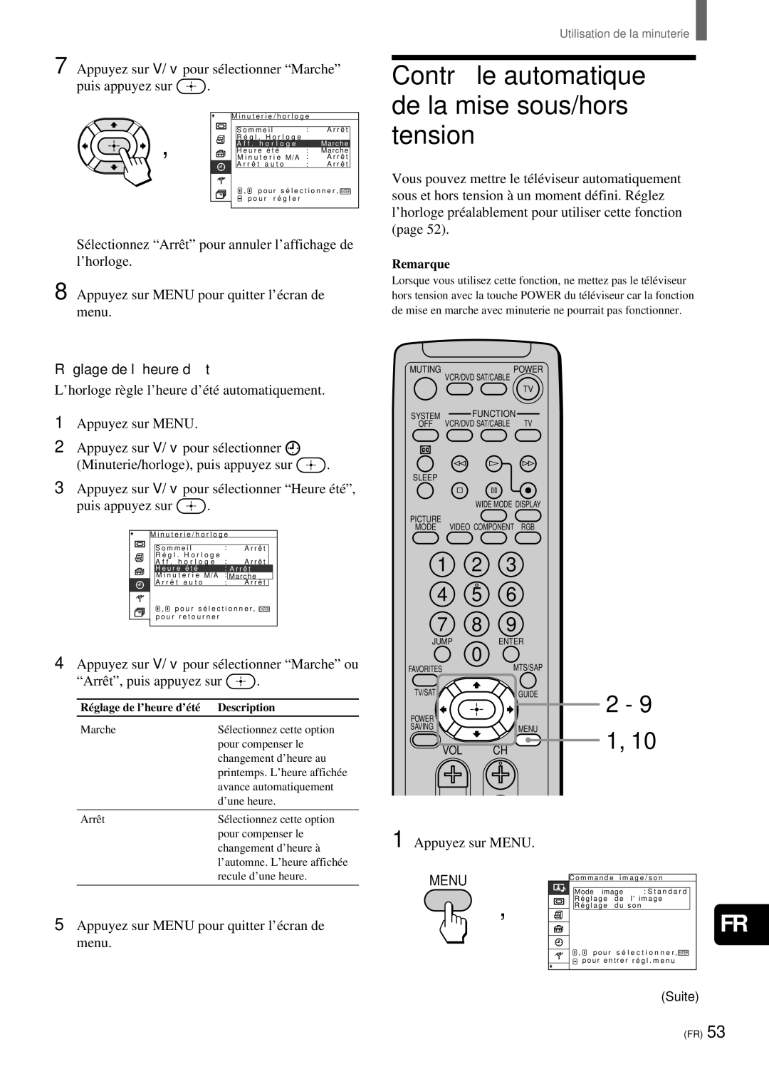 Sony KZ-32TS1, KZ 42TS1 manual Contrô le automatique de la mise sous/hors tension, Ré glage de l’heure d’é té 