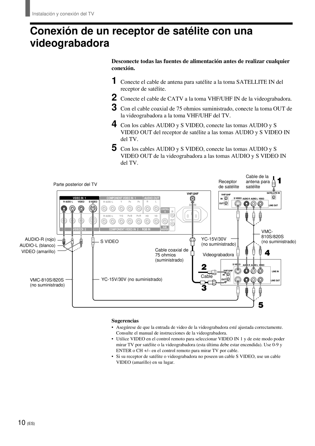 Sony KZ 42TS1, KZ-32TS1 manual Conexió n de un receptor de saté lite con una videograbadora 