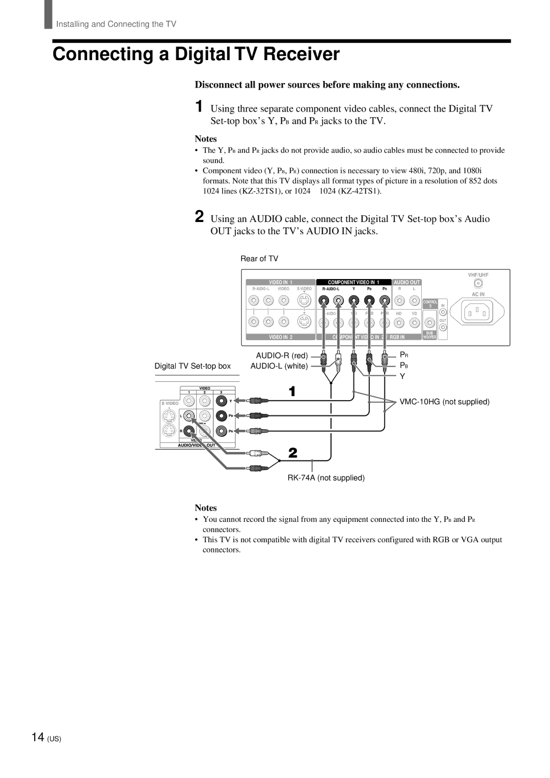 Sony KZ 42TS1, KZ-32TS1 manual Connecting a Digital TV Receiver 