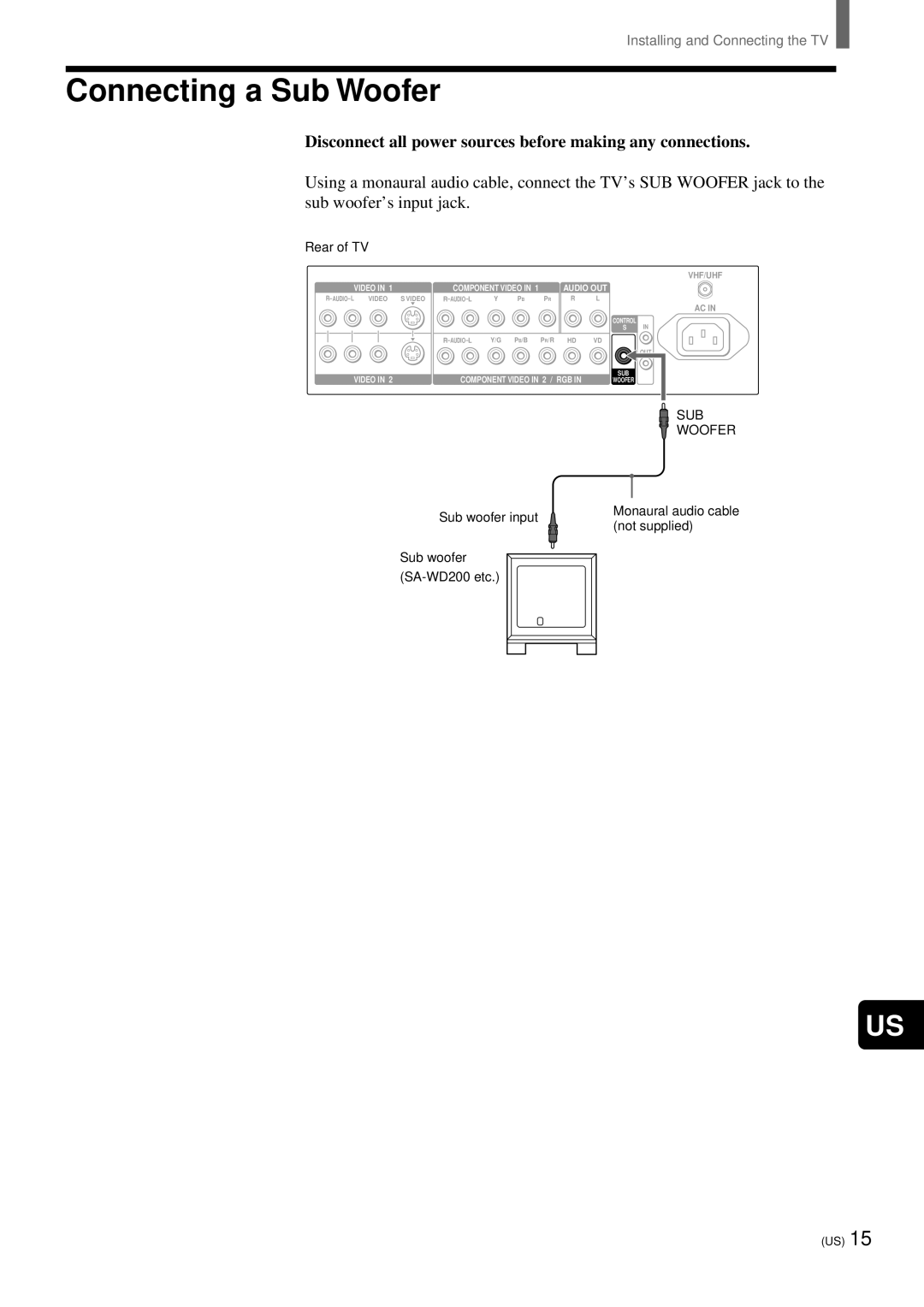 Sony KZ-32TS1, KZ 42TS1 manual Connecting a Sub Woofer 