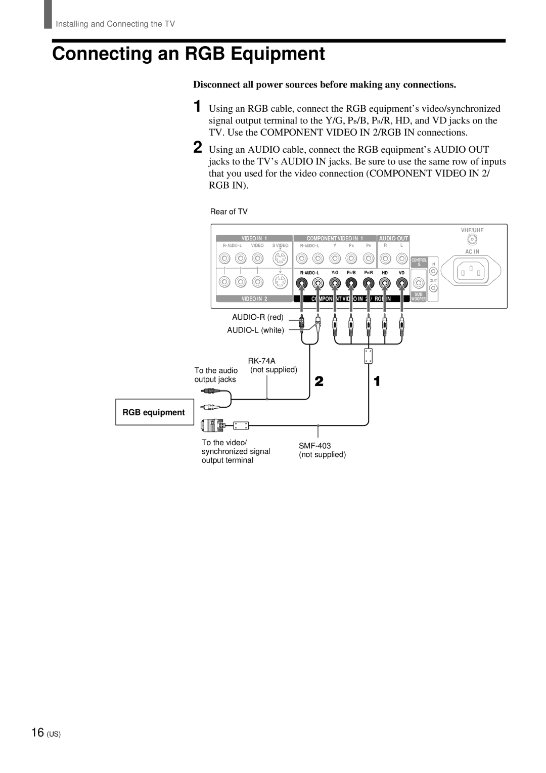 Sony KZ 42TS1, KZ-32TS1 manual Connecting an RGB Equipment 