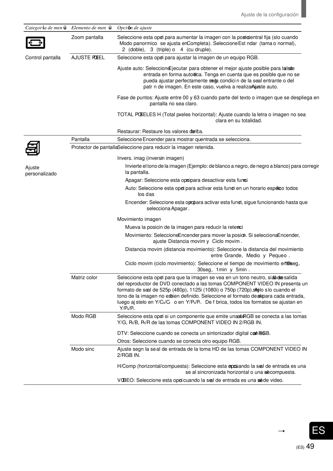 Sony KZ-32TS1, KZ 42TS1 manual Ajuste Píxel, Rgb 