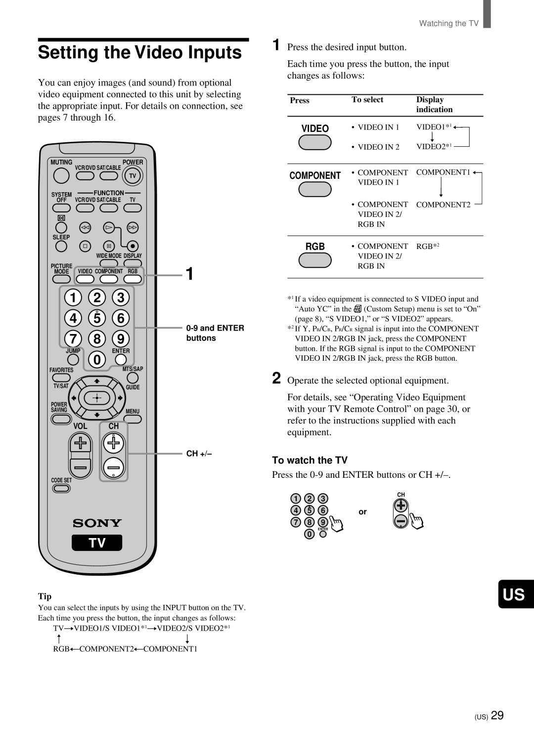 Sony KZ-32TS1, KZ 42TS1 manual Setting the Video Inputs, Rgb, To watch the TV, Press the 0-9 and Enter buttons or CH + 