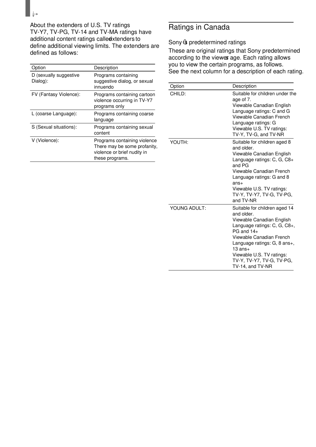 Sony KZ 42TS1, KZ-32TS1 manual Ratings in Canada, About the extenders of U.S. TV ratings 