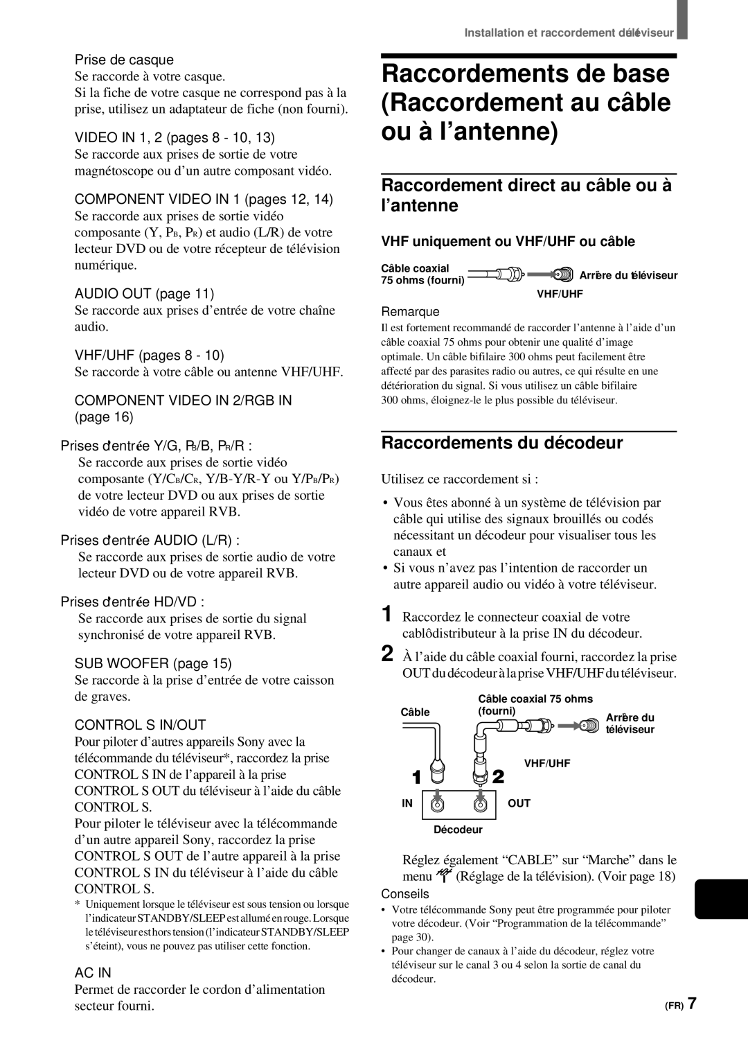 Sony KZ-32TS1 Raccordements de base Raccordement au câ ble ou à l’antenne, Raccordement direct au câ ble ou à l’antenne 