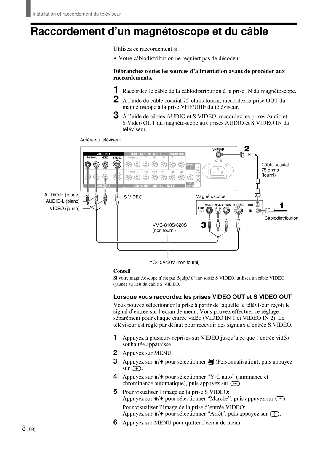 Sony KZ 42TS1 Raccordement d’un magné toscope et du câ ble, Lorsque vous raccordez les prises Video OUT et S Video OUT 