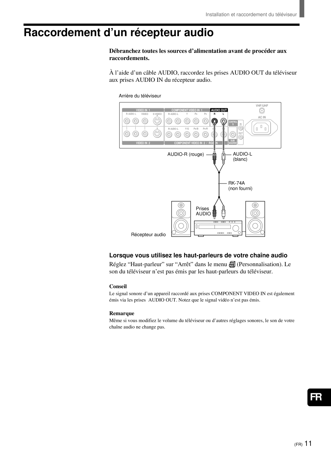 Sony KZ-32TS1, KZ 42TS1 manual Raccordement d’un ré cepteur audio, Remarque 