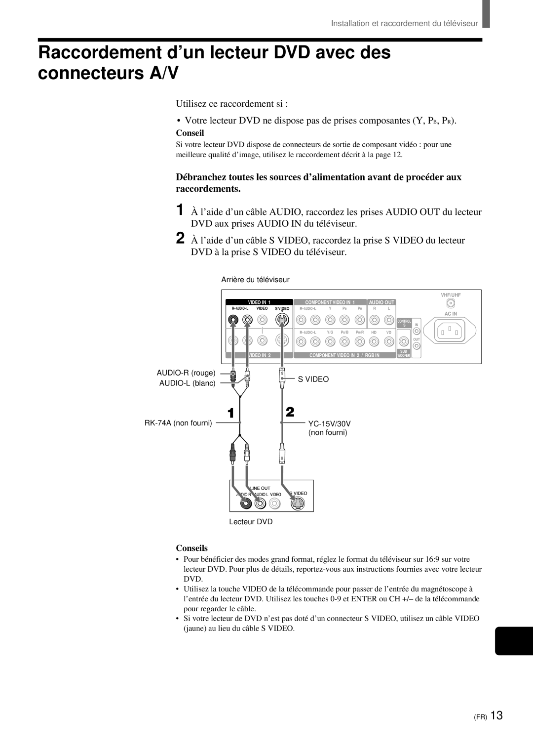 Sony KZ-32TS1, KZ 42TS1 manual Raccordement d’un lecteur DVD avec des connecteurs A/V 