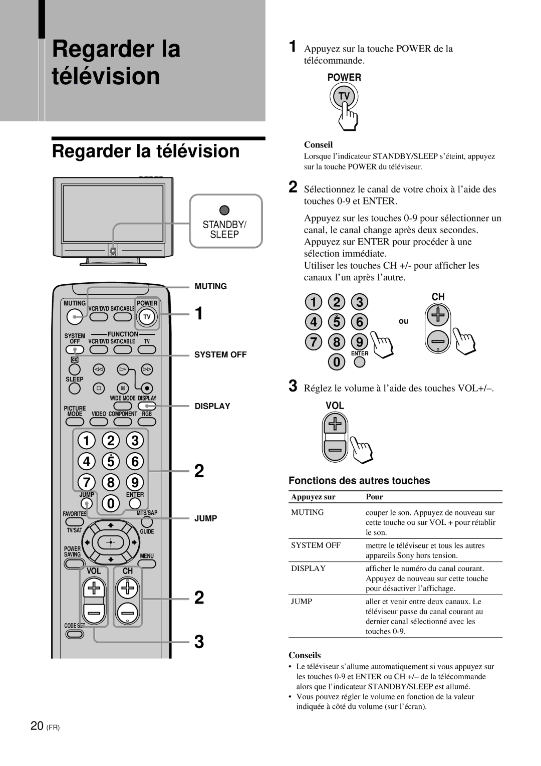 Sony KZ 42TS1 manual Regarder la té lé vision, Appuyez sur la touche Power de la télécommande, Fonctions des autres touches 