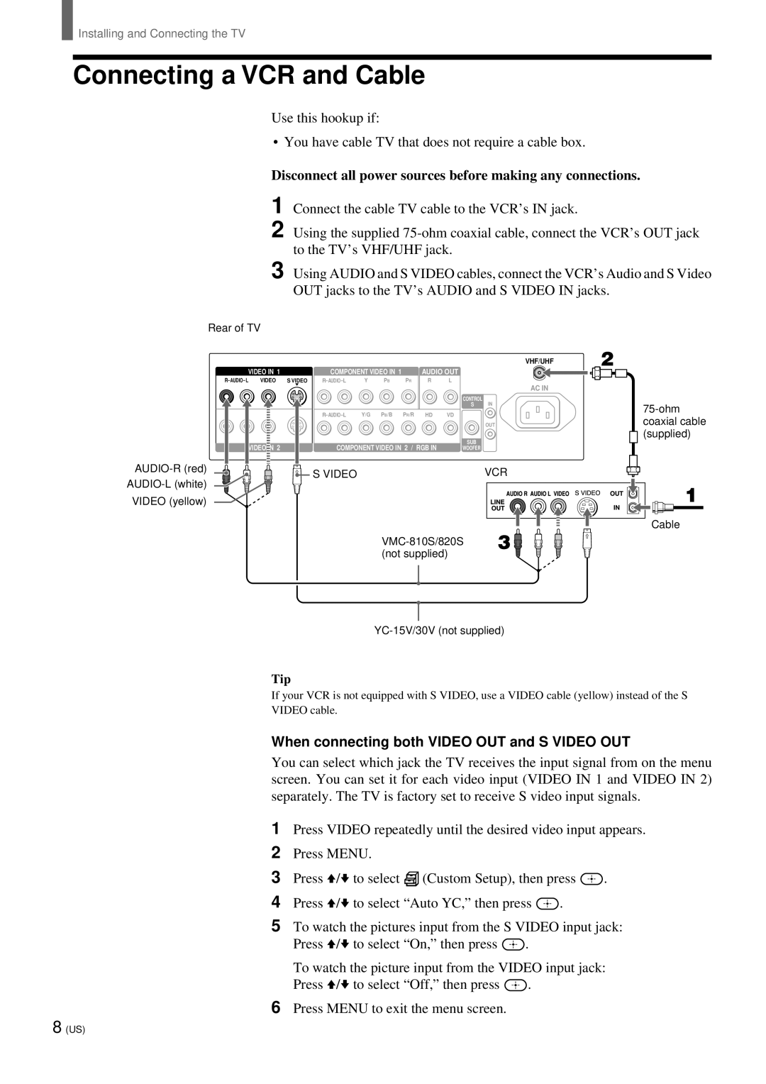 Sony KZ 42TS1, KZ-32TS1 manual Connecting a VCR and Cable, Disconnect all power sources before making any connections, Tip 