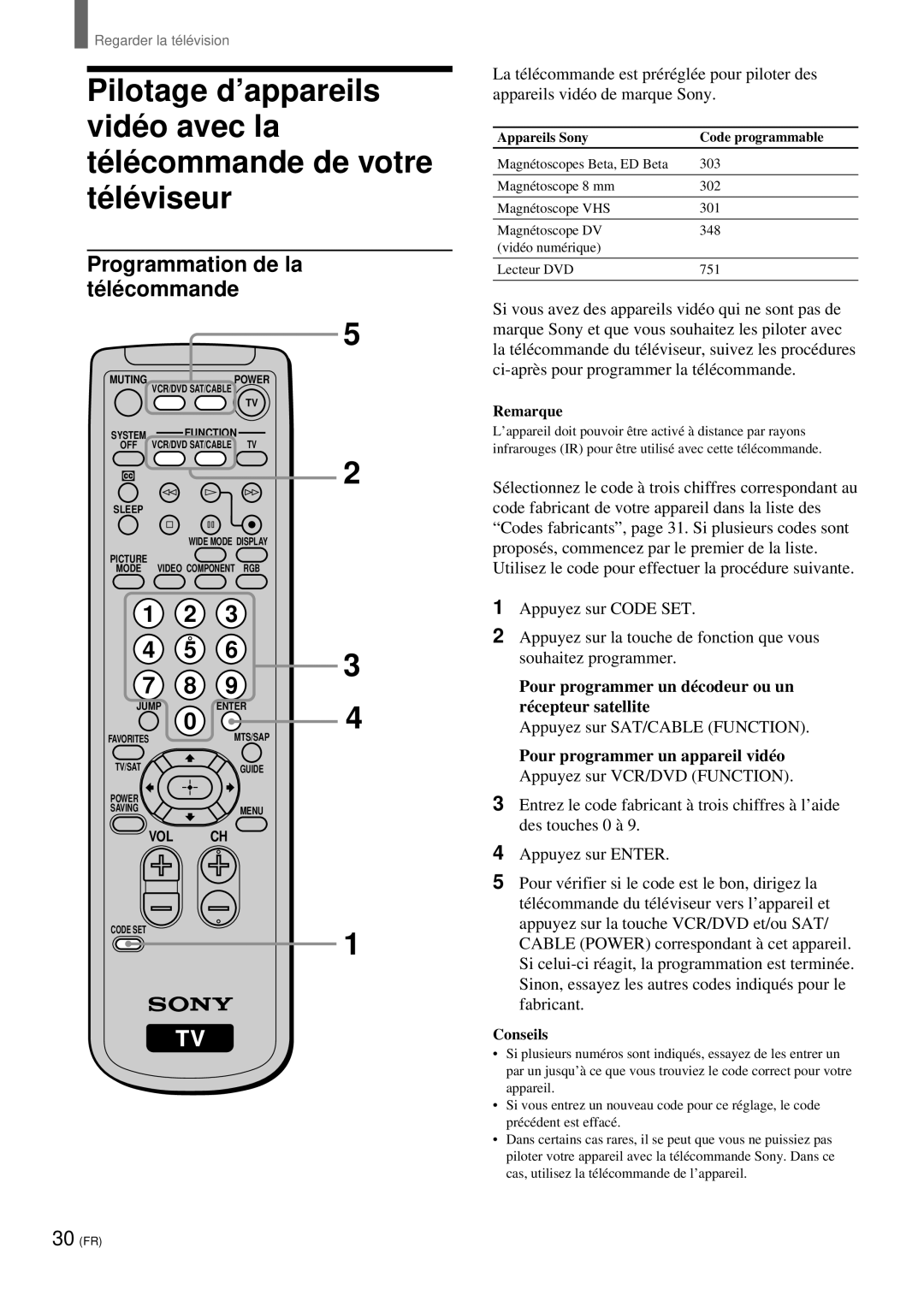 Sony KZ 42TS1 Té lé commande de votre té lé viseur, Pilotage d’appareils vidé o avec la, Appuyez sur SAT/CABLE Function 