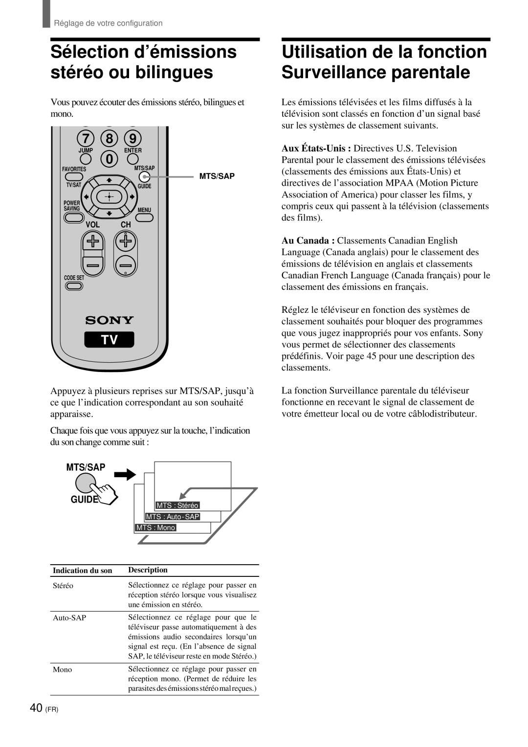 Sony KZ 42TS1, KZ-32TS1 manual Utilisation de la fonction Surveillance parentale, Indication du son Description 