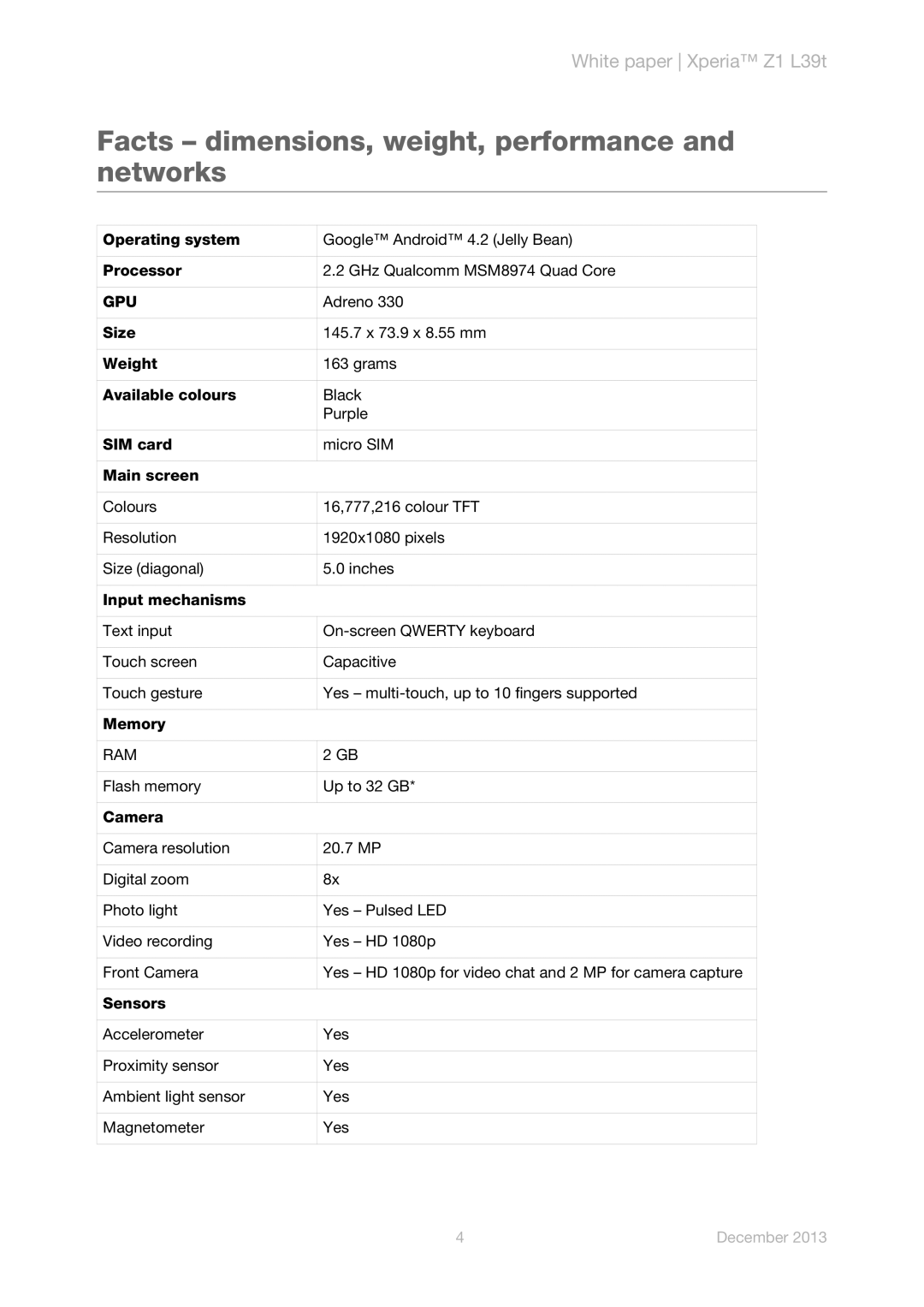 Sony L39t manual Facts dimensions, weight, performance and networks, Gpu, Ram 