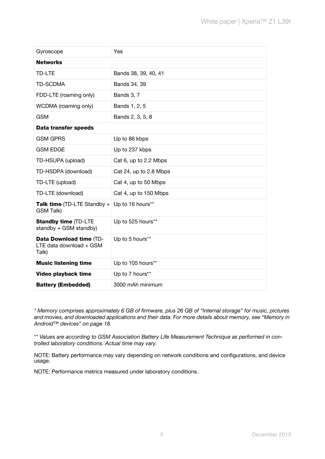 Sony L39t manual Td-Lte, Td-Scdma, Gsm, GSM Gprs, GSM Edge 