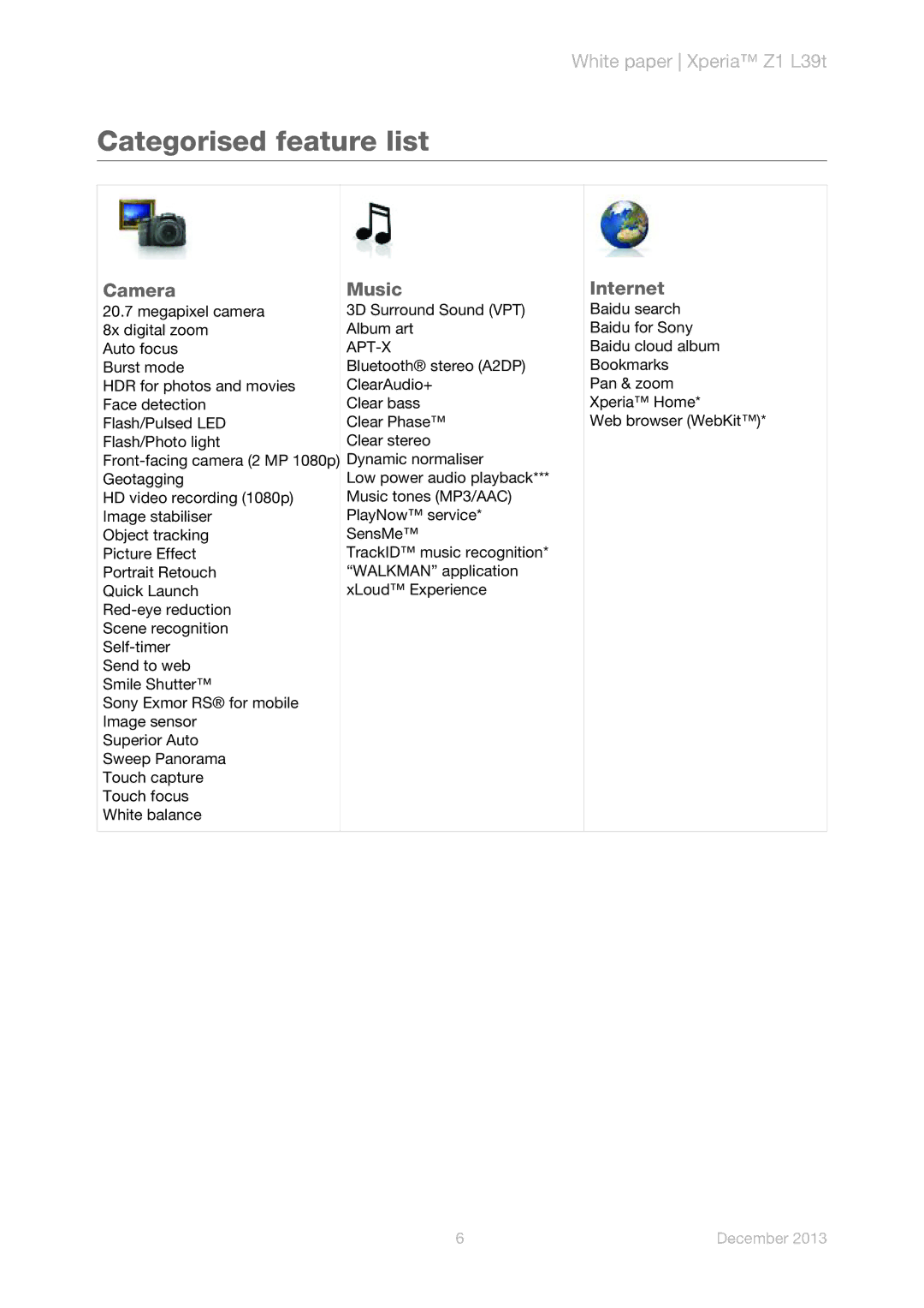 Sony L39t manual Categorised feature list, Camera, Music, Internet, Apt-X 