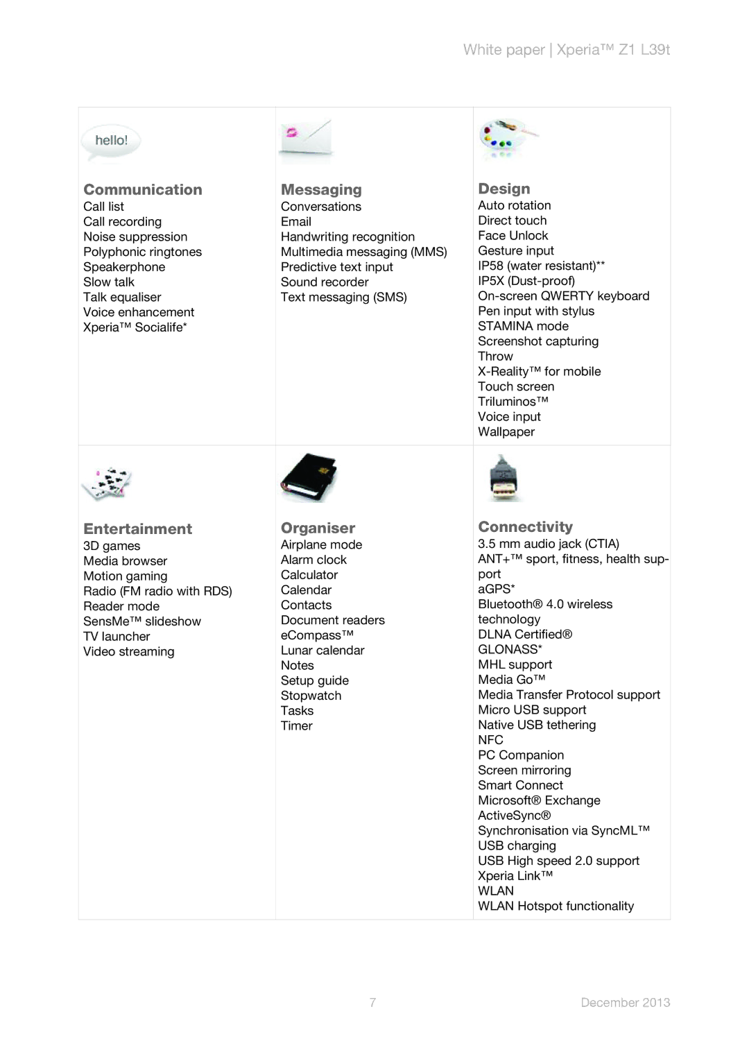 Sony L39t manual Communication Messaging Design, Entertainment Organiser Connectivity, Glonass, Nfc 