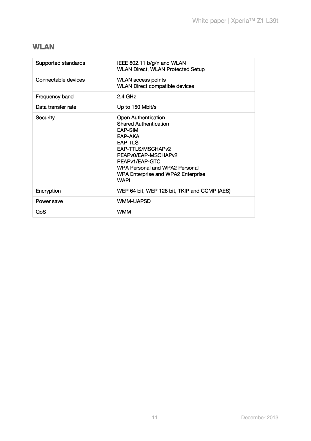Sony manual Wlan, White paper Xperia Z1 L39t, December 