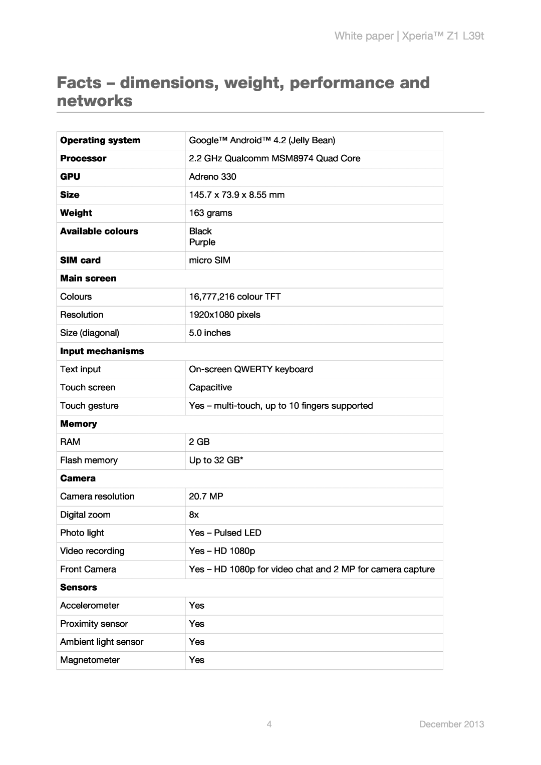 Sony manual Facts - dimensions, weight, performance and networks, White paper Xperia Z1 L39t, December 