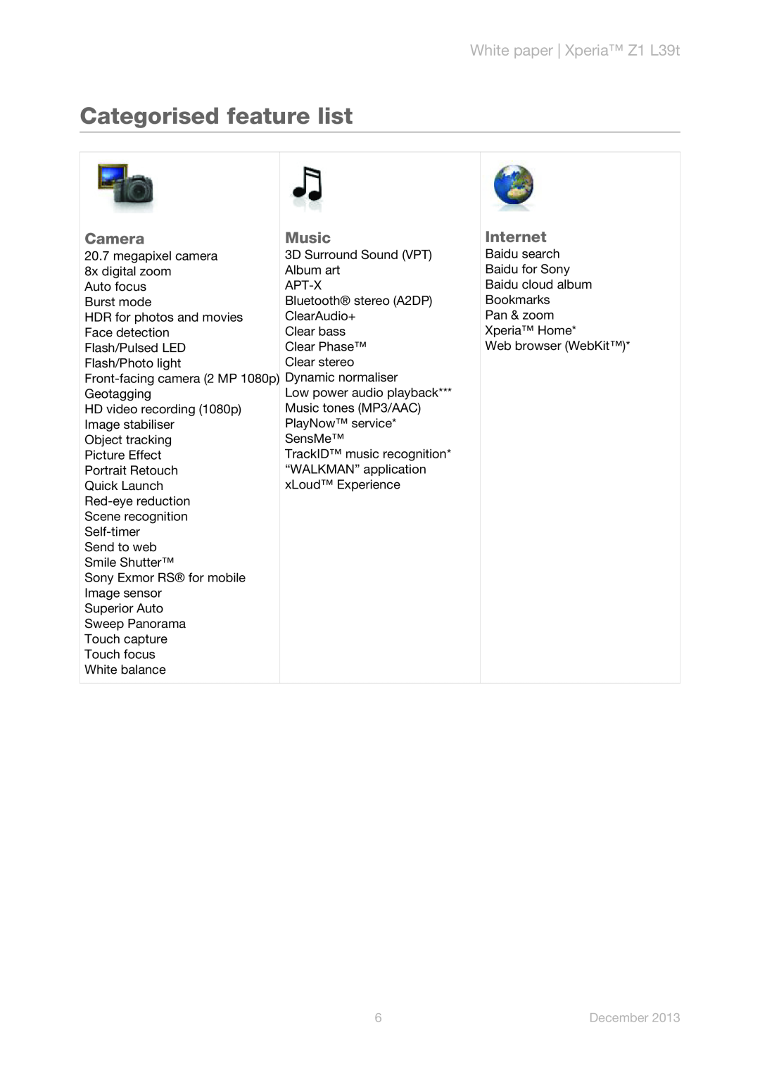 Sony manual Categorised feature list, Camera, Music, Internet, White paper Xperia Z1 L39t, December 