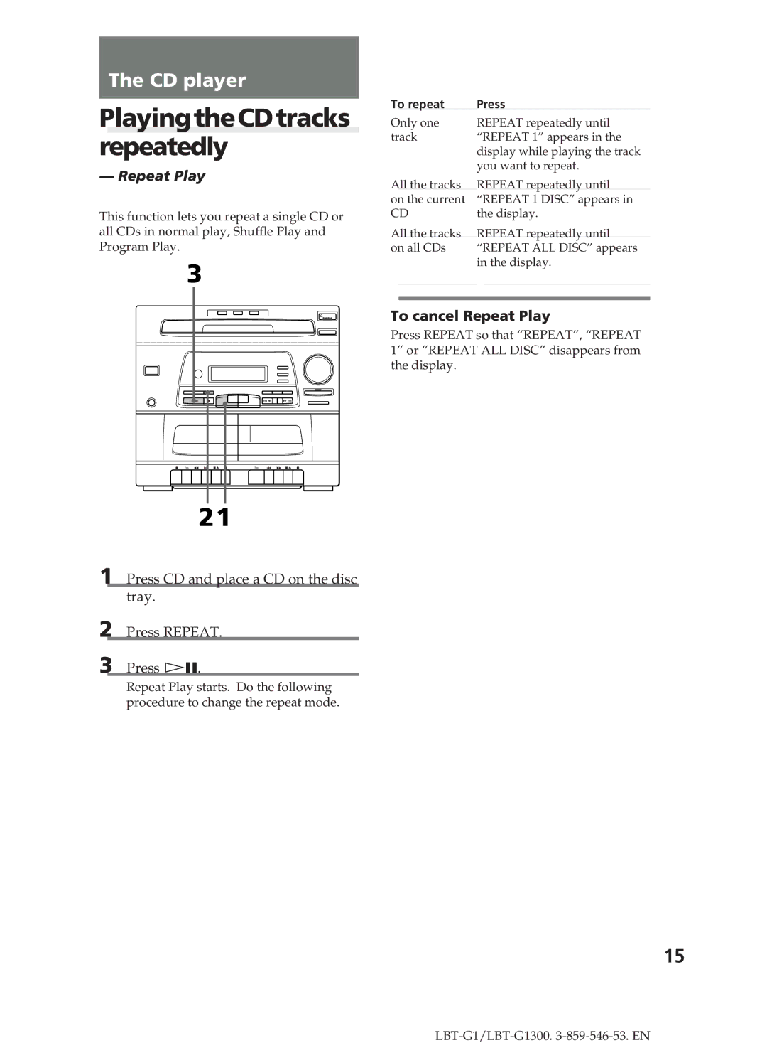 Sony LBT-G1300 manual PlayingtheCDtracks repeatedly, To cancel Repeat Play 