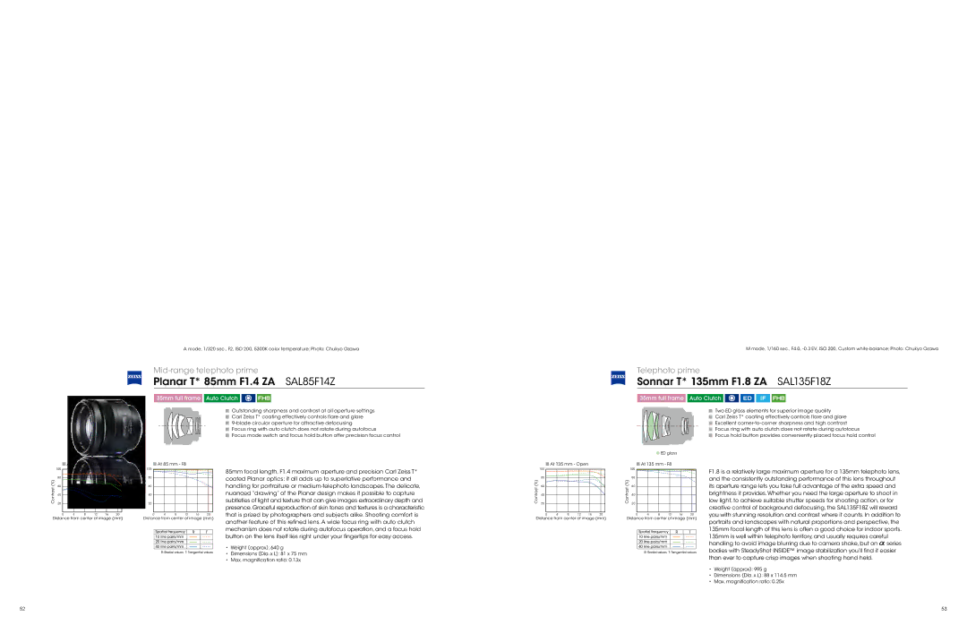 Sony ALC-F55A, LCL60AM, ALCSH0006, LCL90AM specifications Planar T* 85mm F1.4 ZA SAL85F14Z, Sonnar T* 135mm F1.8 ZA SAL135F18Z 