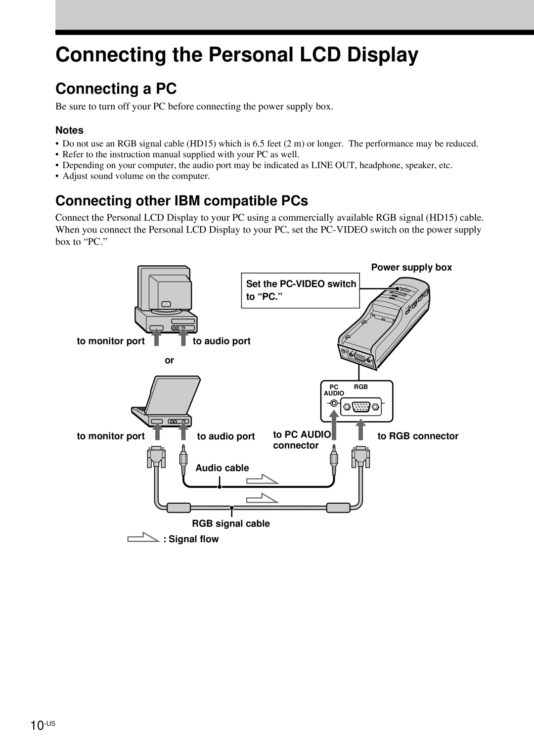 Sony LDI-100B Connecting the Personal LCD Display, Connecting a PC, Connecting other IBM compatible PCs 