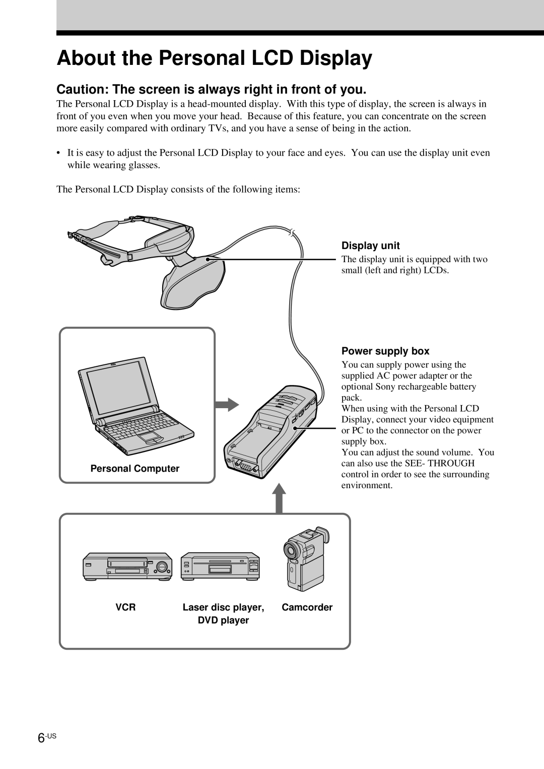 Sony LDI-100B About the Personal LCD Display, Personal Computer, Laser disc player, Camcorder, DVD player 