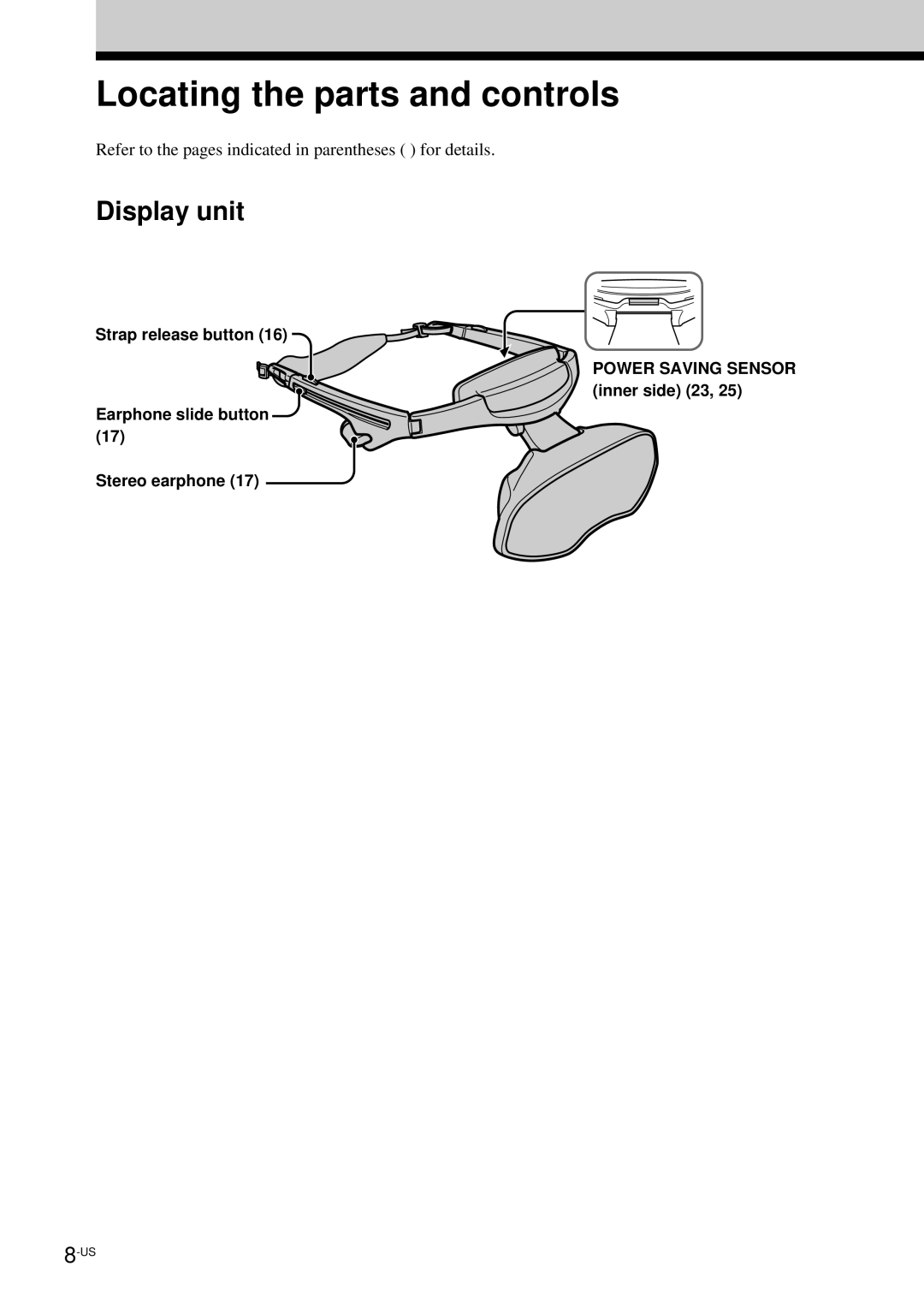 Sony LDI-100B operating instructions Locating the parts and controls, Display unit 