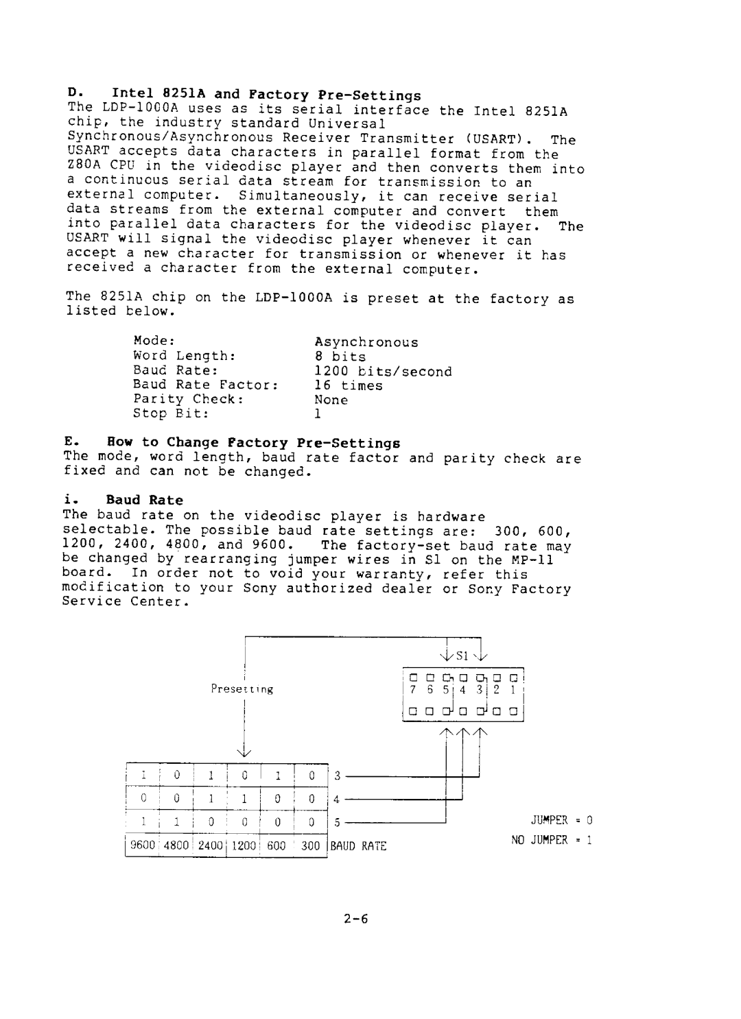 Sony SFA-1000, LDP-1000A manual 