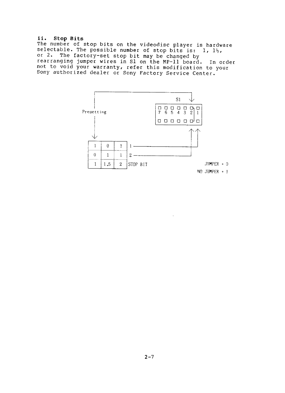 Sony LDP-1000A, SFA-1000 manual 