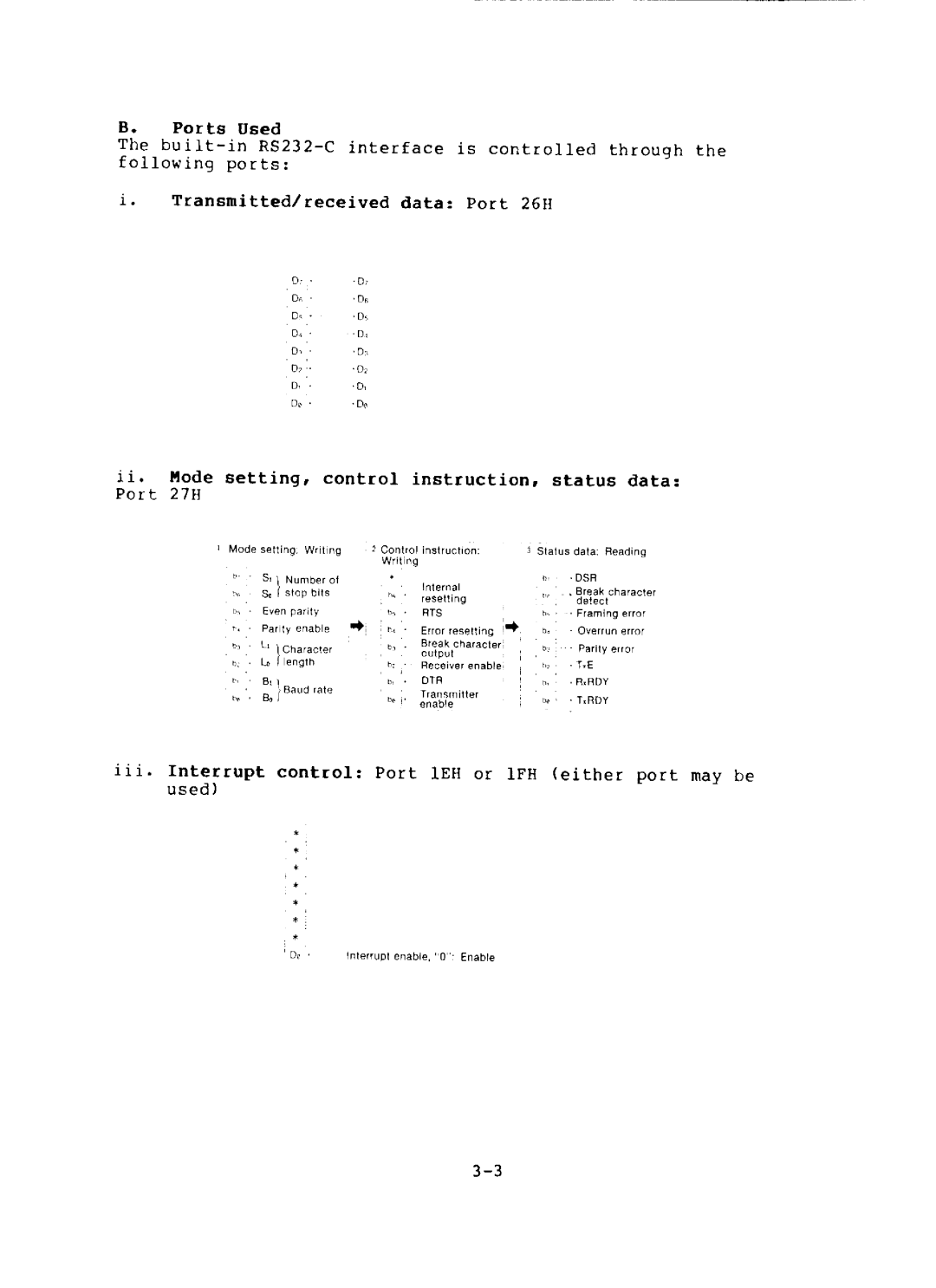 Sony SFA-1000, LDP-1000A manual 