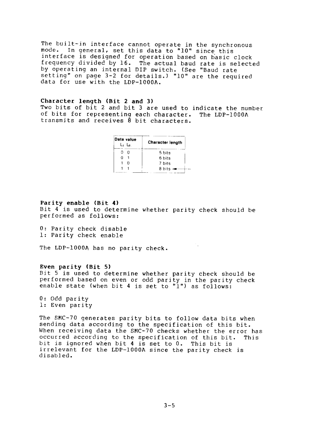 Sony SFA-1000, LDP-1000A manual 