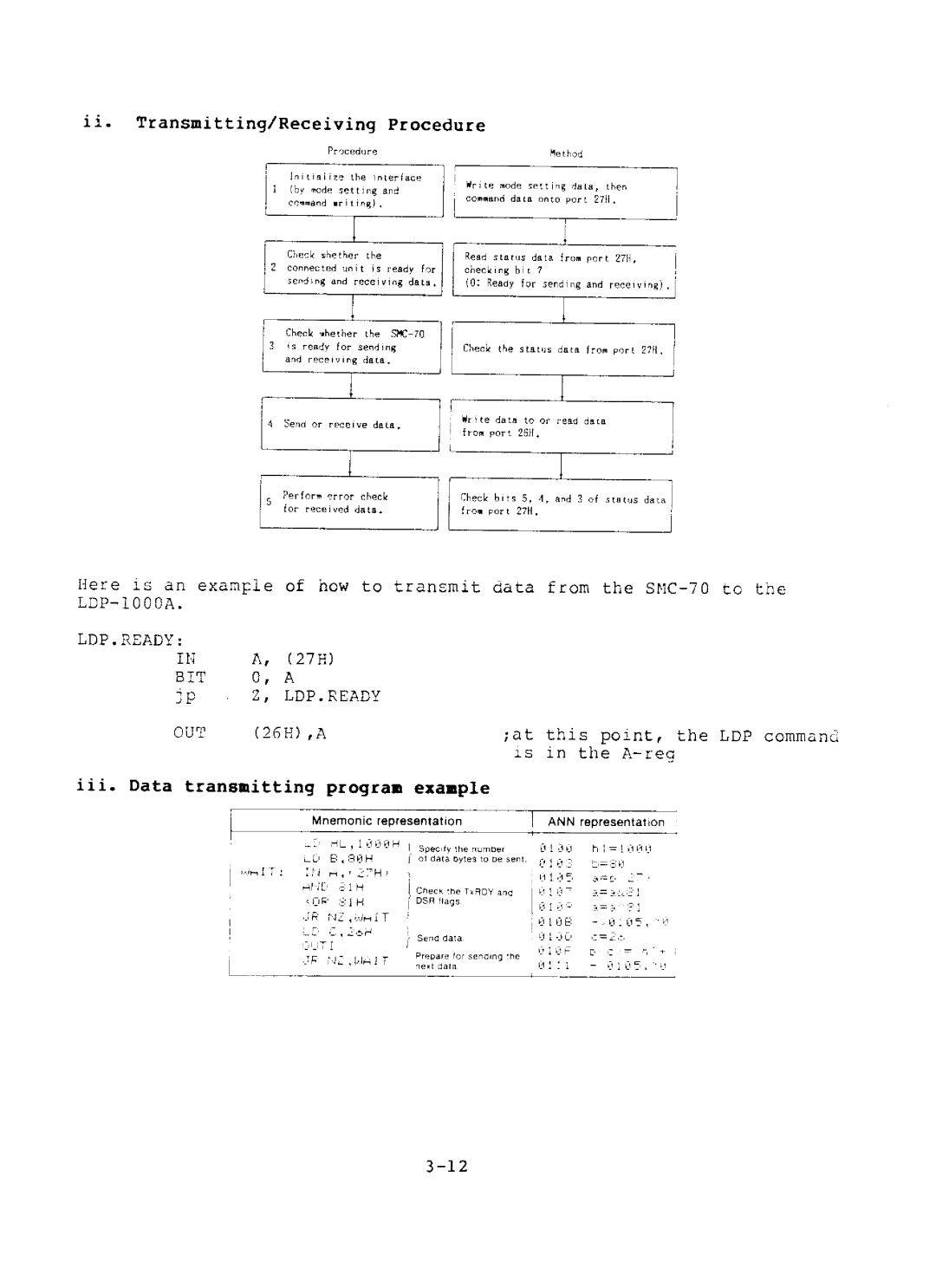 Sony LDP-1000A, SFA-1000 manual 