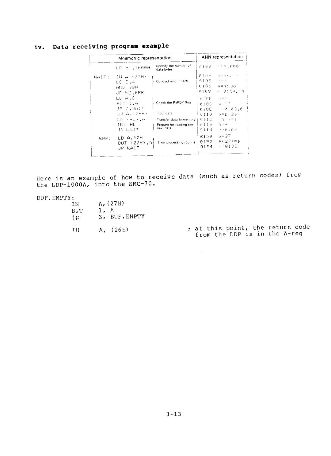 Sony SFA-1000, LDP-1000A manual 