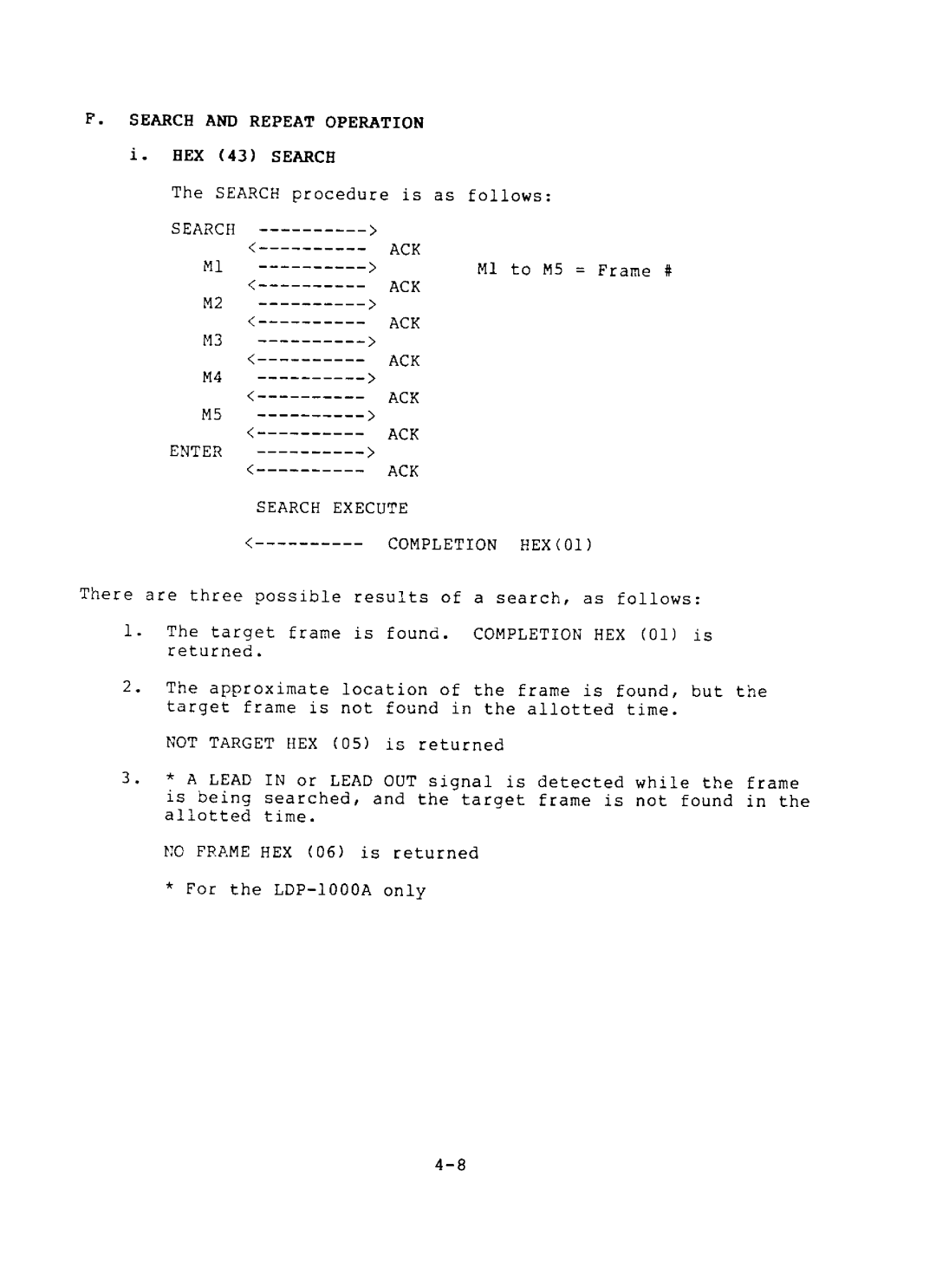 Sony LDP-1000A, SFA-1000 manual 