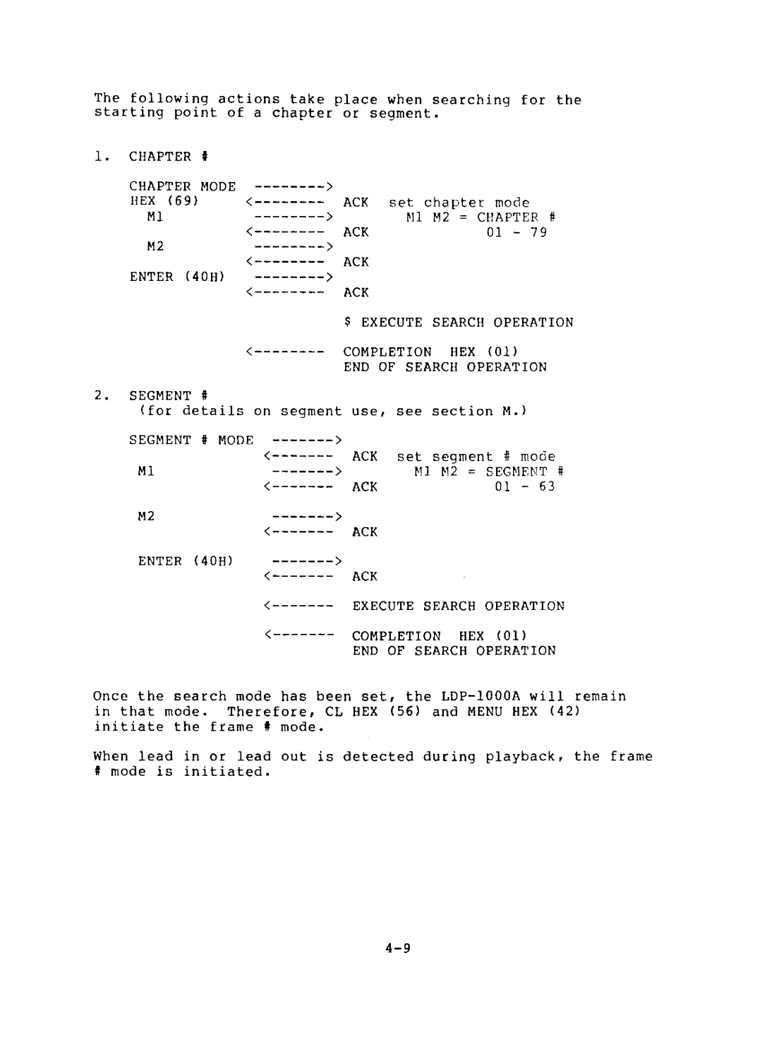 Sony SFA-1000, LDP-1000A manual 